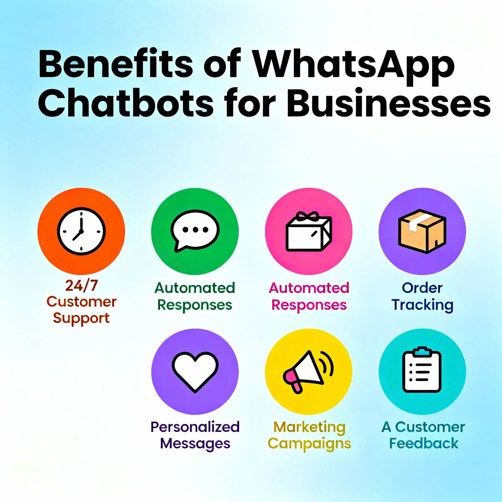 2-Whatsapp-Chatbot-Entegrasyonu-Nasil-Yapilir-Adim-Adim-Rehber-Aibudur-20260102-160209962.png