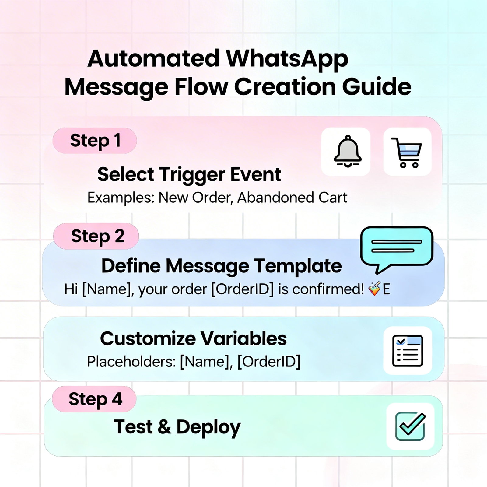 Maximizing Sales with WhatsApp Automation