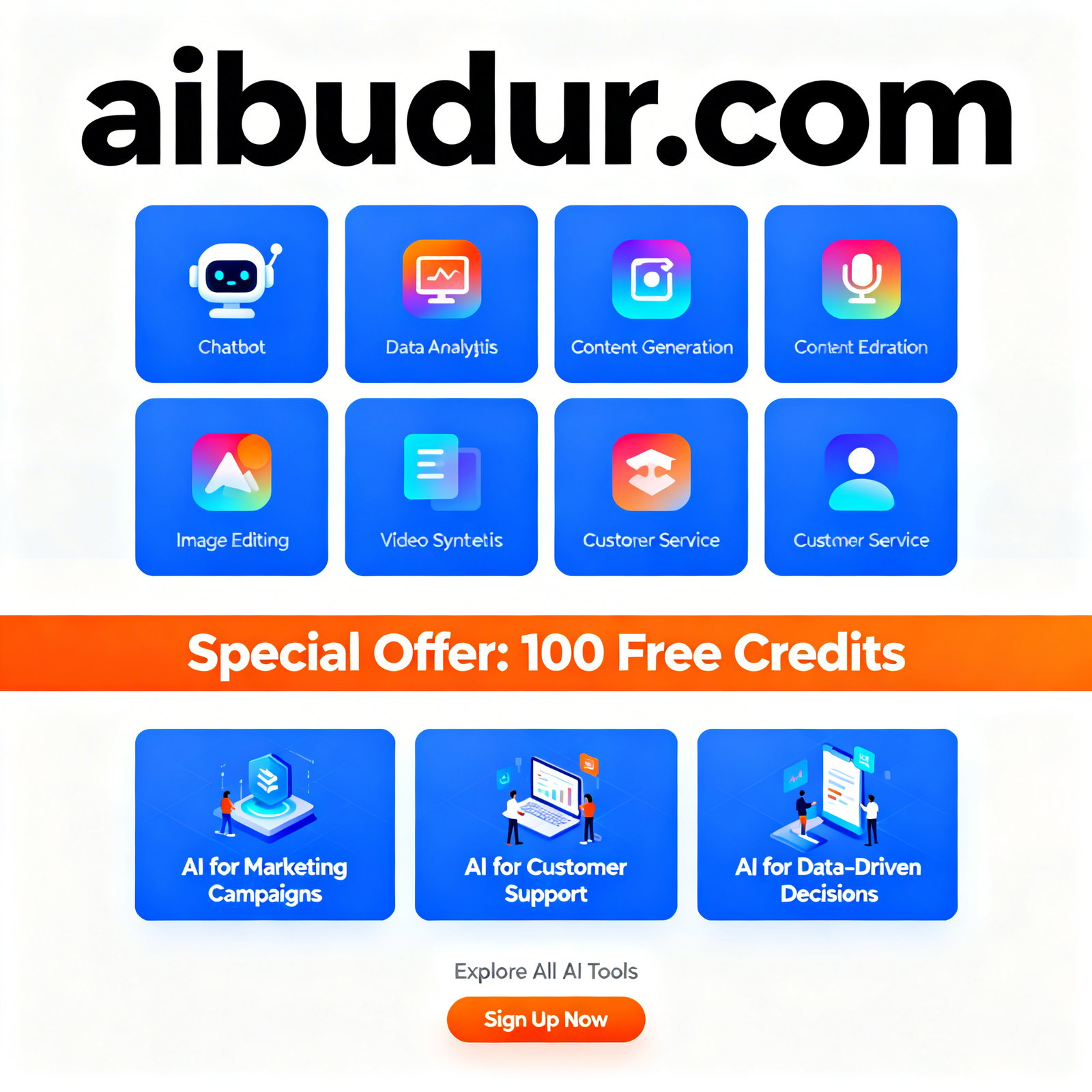 Customer Retention with AI - Aibudur