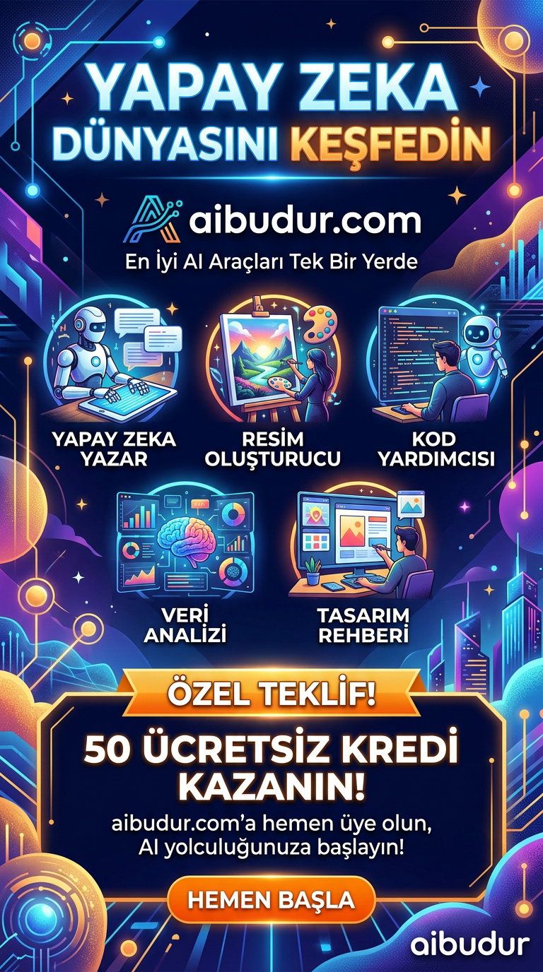 Bland AI kampanya analiz raporu ve arama başarı oranları